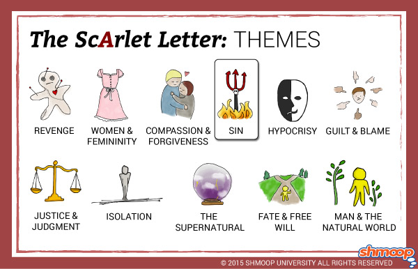 scarlet letter Literary analysis the of